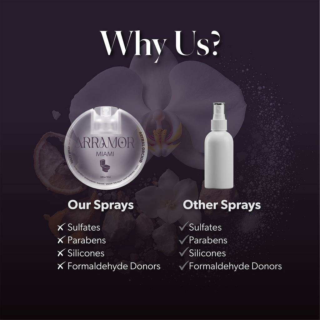 Toilet Spray — Astral Orchid | 2 Pack
