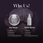 Toilet Spray — Astral Orchid | 2 Pack