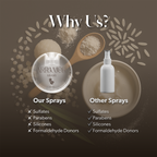 Toilet Spray — Milky Way | 2 Pack