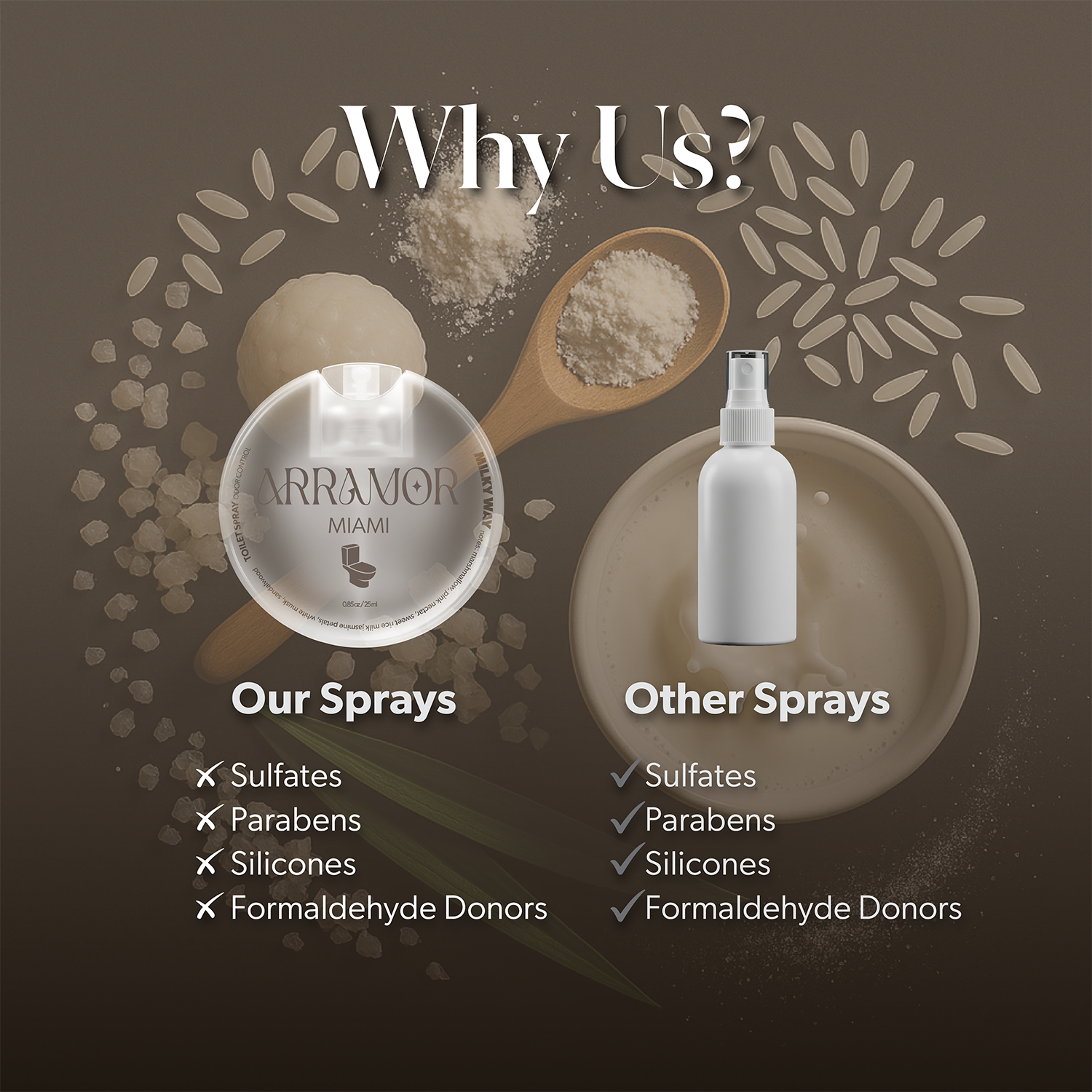 Toilet Spray — Milky Way | 2 Pack