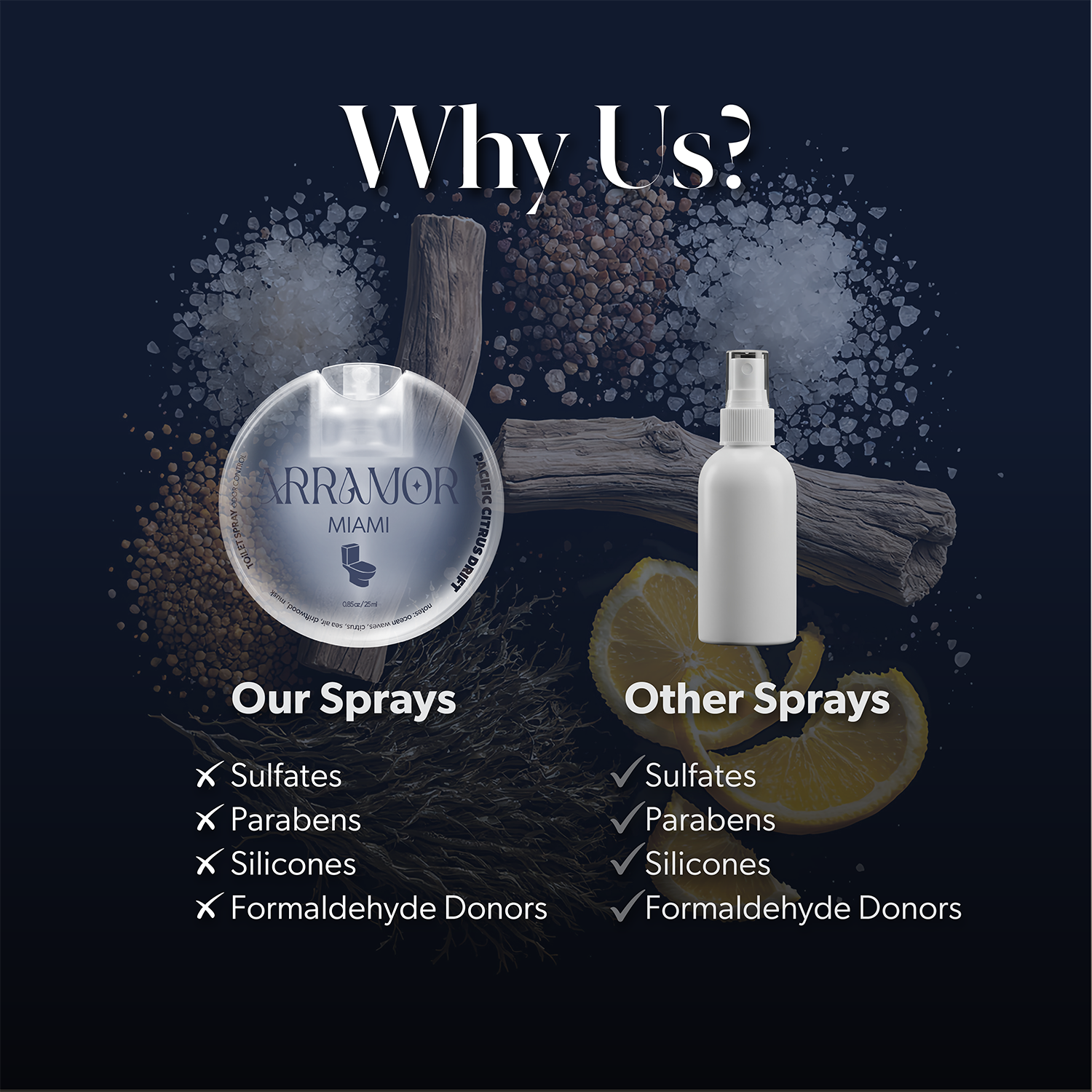 Toilet Spray — Pacific Citrus Drift | 2 Pack