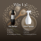 Room Spray — Milky Way | 4oz