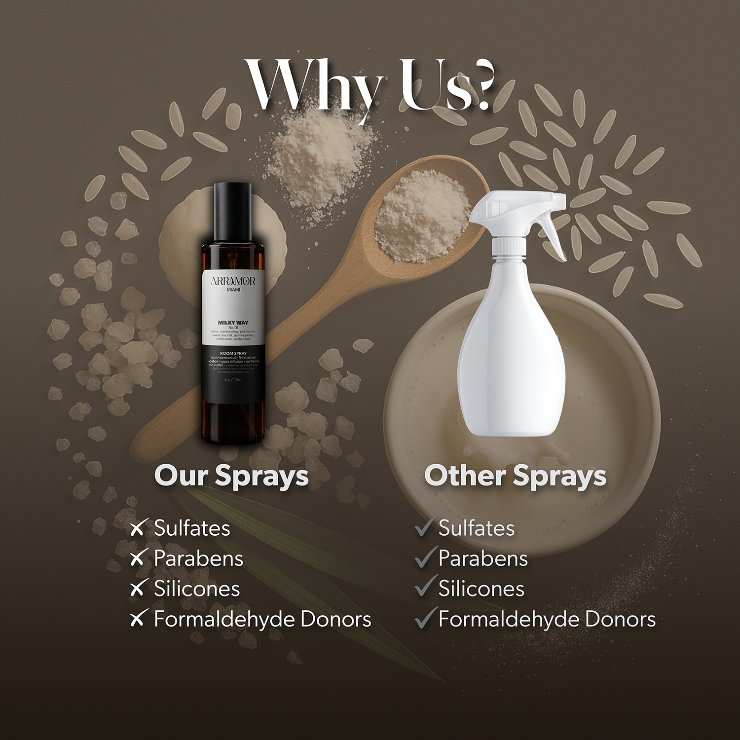 Room Spray — Milky Way | 4oz