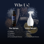 Room Spray — Pacific Citrus Drift | 4oz