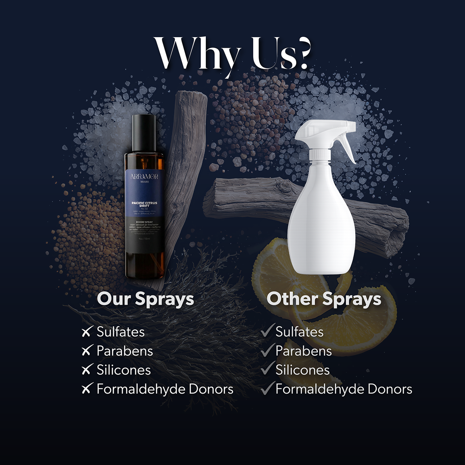 Room Spray — Pacific Citrus Drift | 4oz