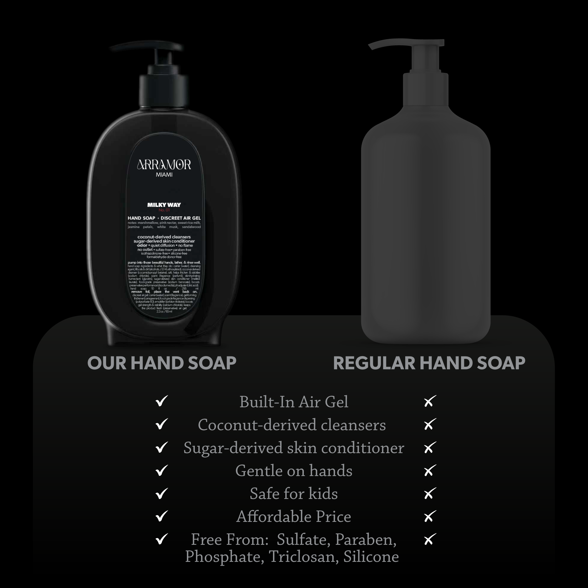 Hand Soap + Hidden Air Freshener — Discovery Set (3 Scents)