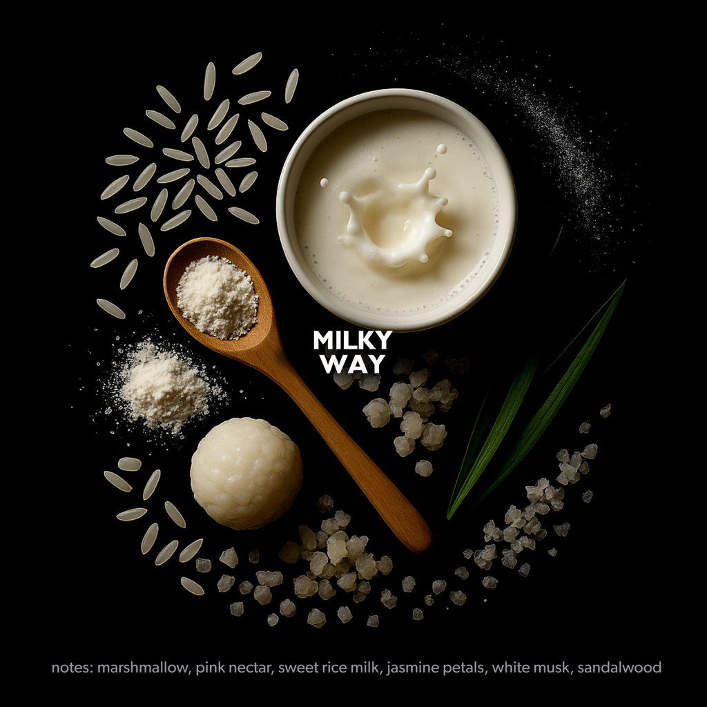 MILKY WAY No. 01 - Complete Scent Set (Dispenser + Refills)